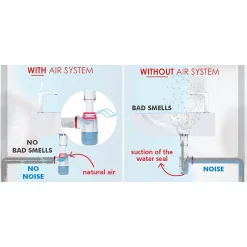 Wirquin Neo Air Zero Leak Bottle Trap 32mm