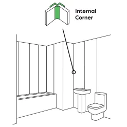 Victorian Plumbing Orion Internal Corner - White PVC -Deals Accessory Ranges Store vpwpacal20wh d1